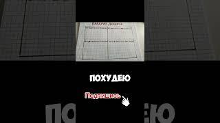 Дневник похудения  #здоровье #психология #похудение #похудеть  #похудетьнавсегда #врачонлайн #зож