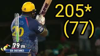 Cornwall best batting performance in cpl history 205* only 77 balls22 sixes in this match.  #cpl