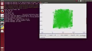 Routing Protocol Wireless Sensor Network Projects