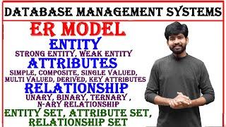 er model complete topic in dbms, entity attributes and its types, unary binary ternary relationships