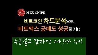 비트코인 차트분석으로  비트맥스에서 안전하게 공매도 하는법 소개, 비트코인 단타 24.5% 수익