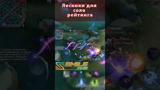 Мартис лесник мини гайд mobile legends мобайл легенд