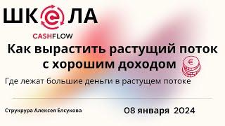 Школа CashFlow. Как вырастить растущий поток с высоким доходом.