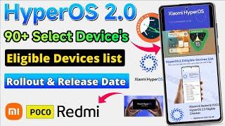 HyperOS 2.0 90+ Select Eligible Devices list & Release Date Confirm Redmi Xiaomi Poco Device's 