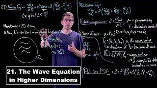 The Wave Equation in Higher Dimensions - Partial Differential Equations | Lecture 21