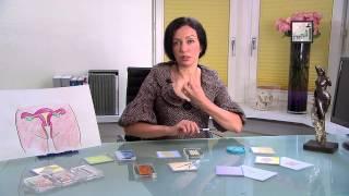 Alyaa Gad - وسائل منع الحمل-الهرمونية:غير الحبوب Birth Control-Hormonal:Non-Pills