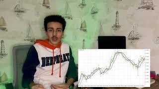 what is indicator | اندیکاتور چیست؟