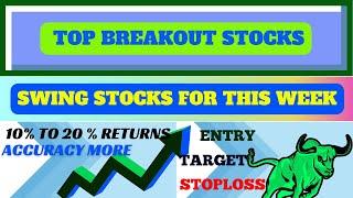 BEST SWING TRADE STOCKS FOR TOMORROW/ BREAKOUT STOCK FOR THIS WEEK