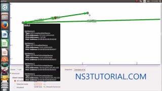 LTE Simulation Using NS3