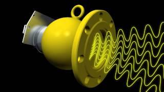 Measuring Principle Radiometric