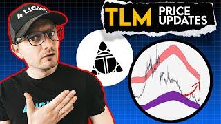 TLM Coin Price Prediction. Aliens Worlds Latest Updates