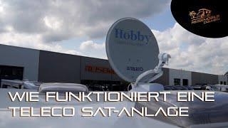 Wie funktioniert eine Teleco Sat-Anlage im Wohnmobil im Hobby? So funktioniert´s