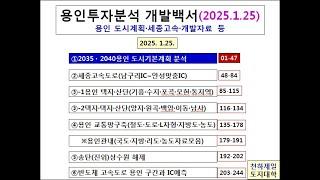 2040용인도시기본계획(안) 미리보기