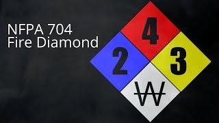 What is the NFPA 704 Fire Diamond? (92sec)