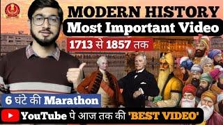 MODERN HISTORY of INDIA | अफ़गानियो से British Empire तक का Period  | SIKH EMPIRE