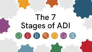 The ADI 7 Stage Instructional Model