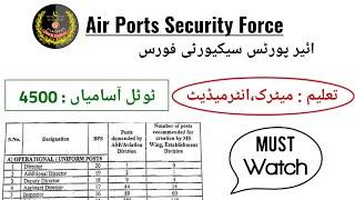 Asf Jobs | Asf Jobs All Details Complete Information | Air Ports Security Force Jobs