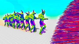 10x GREEN GOBLIN vs EVERY GOD -Totally Accurate Battle Simulator TABS