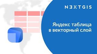 NextGIS Toolbox – Яндекс-таблица в векторный слой