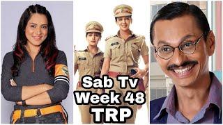 Sab tv Week 48 Trp / Tmkoc / Maddam sir / Ziddi dil /