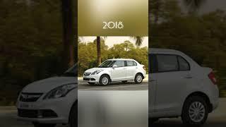 Evolution of Maruti Swift Dzire (2008~2022) #shorts