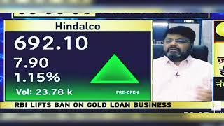 Hindalco Share News Today: Hindalco Share Latest News | Hindalco Share News | 20th September 2024