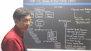 [미국 부동산 강의] Ch14 I. 캘리포니아 부동산국 (Bureau of Real Estate (BRE))