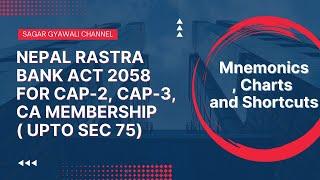 NEPAL RASTRA BANK ACT 2058 | CAP-2, CAP-3 , CA MEMBERSHIP|