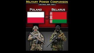 Poland vs Belarus | Military Power Comparison 2024 | Global Power