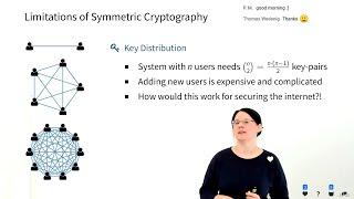 Information Security 3 - Crypto 3 - Asymmetric Crypto