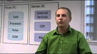 Blue Slate Solution's Innovation Lab Component - Business Rule Management System (BRMS)