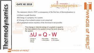 Thermodynamics :Solved Q&A || GATE Preparation || Ms. Aishwarya Dhara