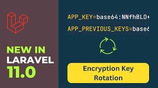 New in Laravel 11 - Encryption Key Rotation