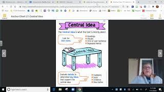 Anchor Chart: Central Idea