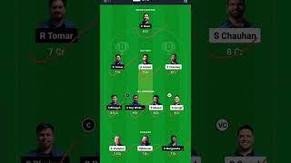 EST vs CZE Dream 11 Prediction| EST vs CZE Dream 11 Team| EST vs CZE Team