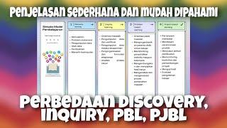 PERBEDAAN DISCOVERY, INQUIRY, PBL, & PJBL (MODEL PEMBELAJARAN)