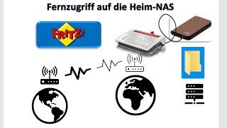 Remote access via the Internet to your own NAS on the FritzBox / create user rights and create links