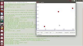 Efficient Routing in Flying Ad Hoc Network Projects