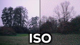 Which ISO to use?