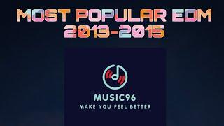 TOP HITS 2013-2015 TRENDING MUSIC UNTIL 2024 - MOST POPULAR EDM 2013-2015