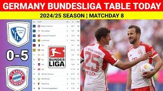 BOCHUM vs BAYERN MUNCHEN ¦ Germany Bundesliga 2024/25 Table & Standings Matchday 8