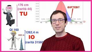 La verità sul Quoziente Intellettivo: cosa è e come si calcola il QI