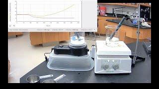 Solubility and Temperature