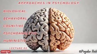 Major Approaches of Psychology (Biological, Behavioral, Cognitive, Psychoanalytic, Humanistic)|2024