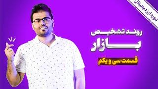 آموزش جامع ارز دیجیتال (کریپتو کارنسی)  قسمت 31: تشخیص روند| مرکز ترید رویال کلاب