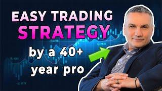 EASY Trading Strategy | Using Options Gamma