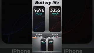 iPhone 16 Pro Max vs iPhone 16 Pro  Full Specs Comparison #battery