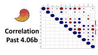 How to Calculate on Correlation in Past Statistical Software | Biostatistics | Statistics Bio7