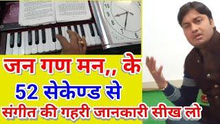 You can understand Tal (Rhythm)/Lay (Tempo)/and matra (beat)जन गण मन का कॉर्ड स्वर एवम् 52 सेकेण्ड