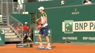 Andy Murray gets a time violation for returner's delay (2013 Monte Carlo)